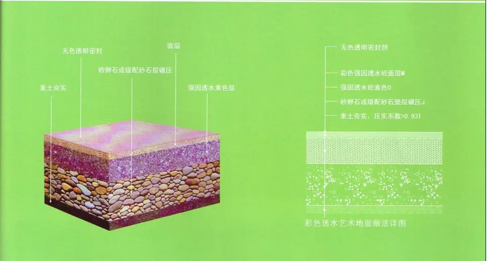 「铭筑建材课堂」建筑胶粘材料